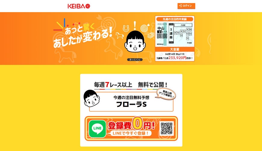 【悪評】KEIBA＠